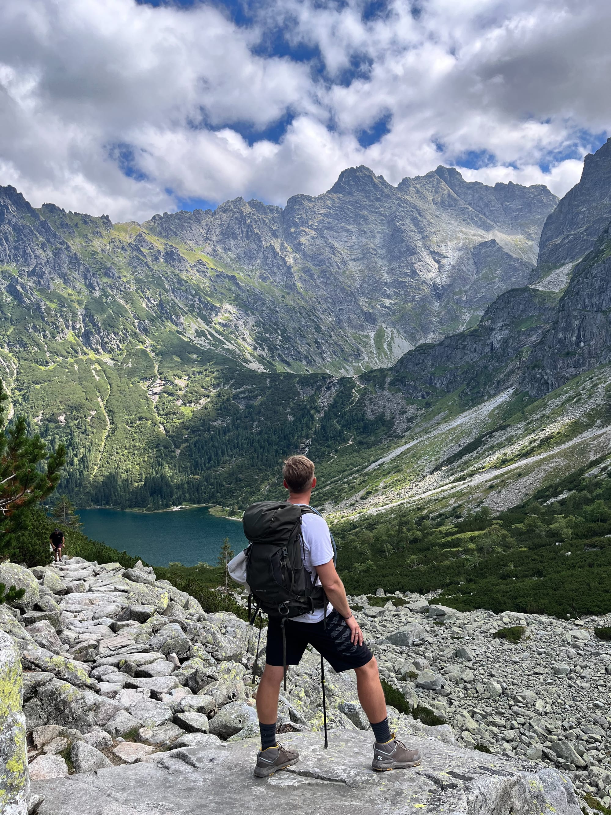 Week 45-53 | Summary - Rest, Learn, Refocus